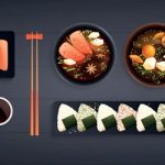 سبد خرید و پرداخت