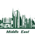 سبد خرید و پرداخت