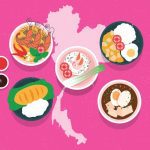 سبد خرید و پرداخت