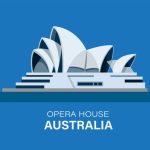 سبد خرید و پرداخت