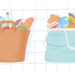 سبد خرید و پرداخت