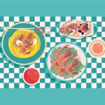 سبد خرید و پرداخت