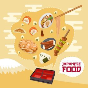 دانلود وکتور پوستر غذای ژاپنی با غذاهای سنتی ژاپنی در پس زمینه زرد