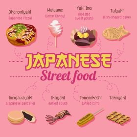 دانلود وکتور پوستر غذاهای خیابانی ژاپنی با غذاهای مختلف در پس زمینه صورتی