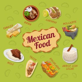 دانلود وکتور پوستر غذاهای مختلف مکزیکی در زمینه سبز