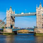 سبد خرید و پرداخت