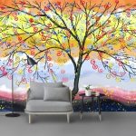 سبد خرید و پرداخت