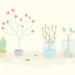 سبد خرید و پرداخت