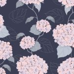 سبد خرید و پرداخت