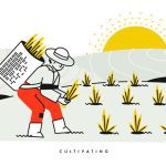 سبد خرید و پرداخت