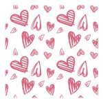 سبد خرید و پرداخت