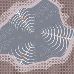سبد خرید و پرداخت