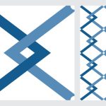 سبد خرید و پرداخت