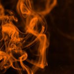 سبد خرید و پرداخت