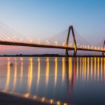 سبد خرید و پرداخت