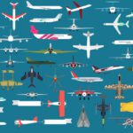 سبد خرید و پرداخت