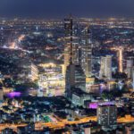 سبد خرید و پرداخت