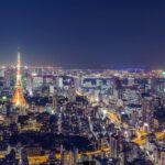 سبد خرید و پرداخت