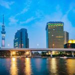 سبد خرید و پرداخت