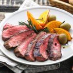 سبد خرید و پرداخت