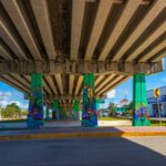 سبد خرید و پرداخت