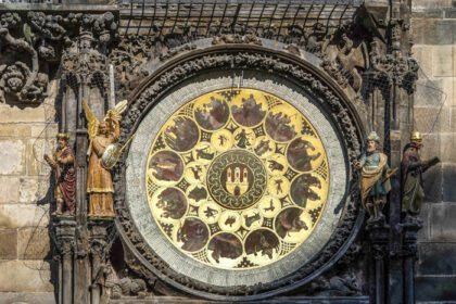 دانلود عکس ساعت نجومی جمهوری چک پراگ در قدیم