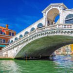 سبد خرید و پرداخت