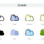 سبد خرید و پرداخت