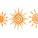 سبد خرید و پرداخت