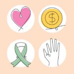 سبد خرید و پرداخت