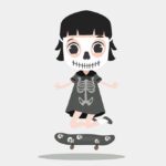 سبد خرید و پرداخت