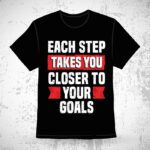 سبد خرید و پرداخت