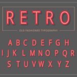 سبد خرید و پرداخت