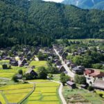 سبد خرید و پرداخت