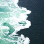 سبد خرید و پرداخت