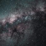 سبد خرید و پرداخت