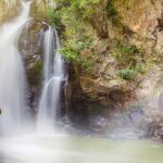 سبد خرید و پرداخت