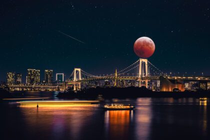 دانلود عکس ماه زیبای نارنجی روی پل و شهری مدرن