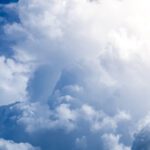 سبد خرید و پرداخت