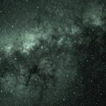 سبد خرید و پرداخت