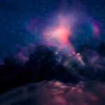 سبد خرید و پرداخت