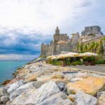 سبد خرید و پرداخت