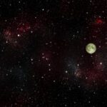 سبد خرید و پرداخت