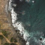 سبد خرید و پرداخت