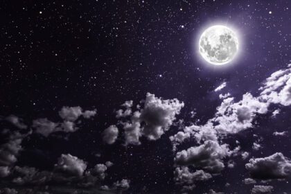 دانلود عکس پانورامای شب کهکشانی دراماتیک آبی روشن از ماه