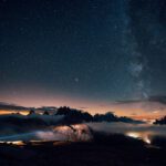 سبد خرید و پرداخت