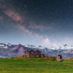 سبد خرید و پرداخت