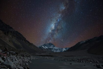 دانلود عکس راه شیری بر فراز جبهه شمالی کوه اورست تبت