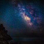 سبد خرید و پرداخت