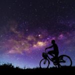 سبد خرید و پرداخت